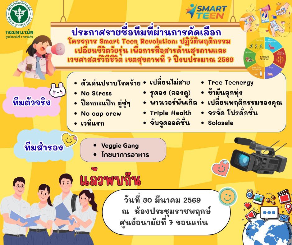 ขอแสดงความยินดีกับนิสิต CMD  ผ่านเข้าสู่ รอบชิงเวทีระดับประเทศ 