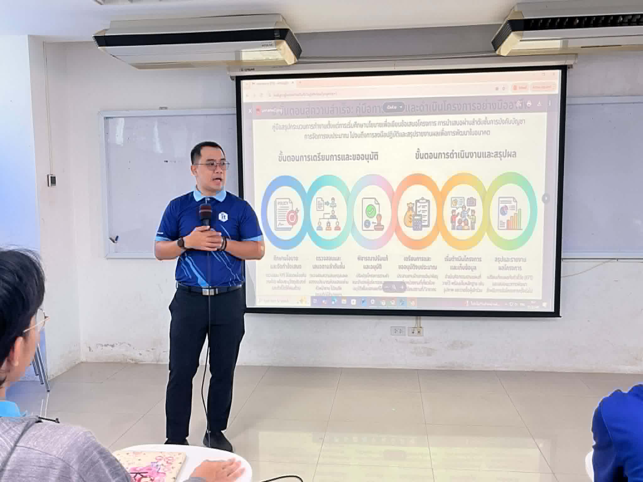 ส่งต่อพลังผู้นำ สร้างสรรค์อนาคตสโมสรนิสิต